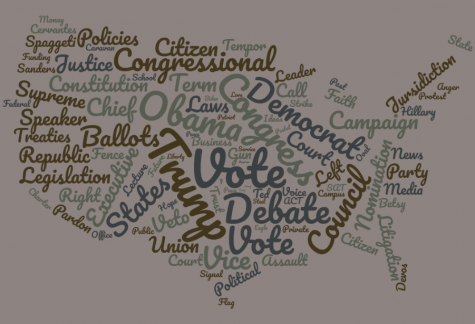 The political spectrum is swarming with various politically charged words.

Word Cloud by Emanuel Negrete and Alex Cervantes