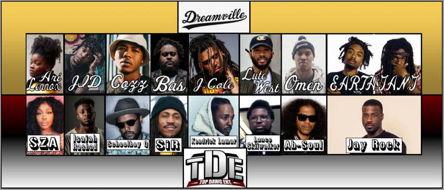 Dreamville & TDE Artists