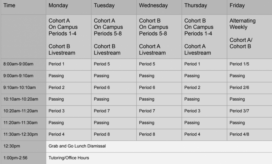 January’s possible return includes a hybrid proposal for in-person classes and virtual classes. 