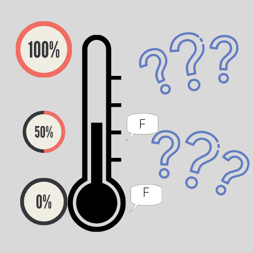 Does the new grading policy change things too much or just enough?