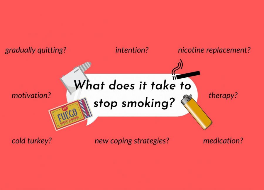 When+it+comes+to+adolescent+smoking%2C+26%25+of+US+high+school+students+have+been+reported+to+be+using+any+tobacco+products+in+the+past+month.