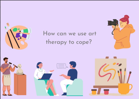 Art therapy can be used to help with a number of things, such as depression, grief, loss, anxiety, etc. 