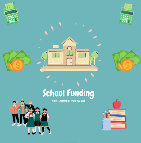 The way our school funds activities and clubs is generally unknown by students. 