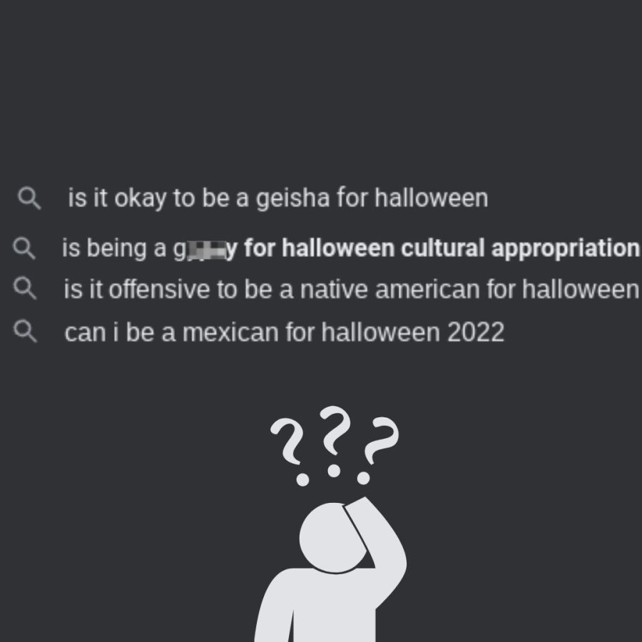 All of the searches above pop up after searching for something up thats Halloween related on Google. 