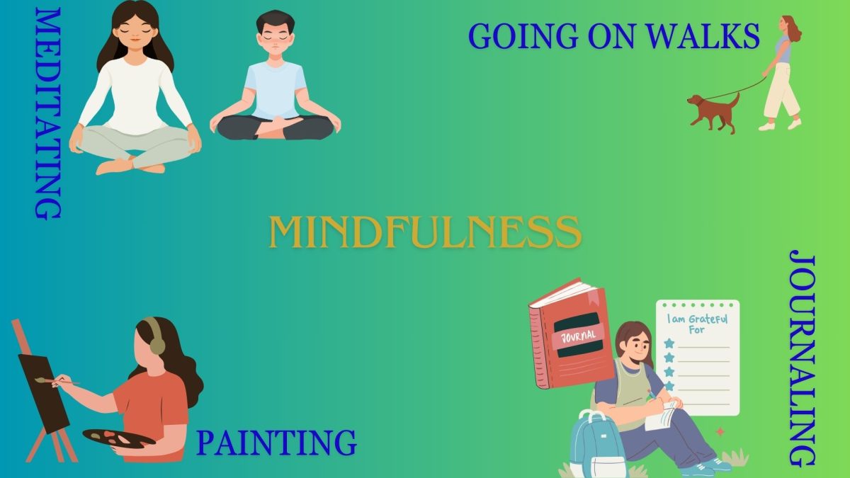 Examples of mindfulness practices include meditating, journaling, painting, and going on walks. All of which allow an individual to be a step closer to achieving personal growth.