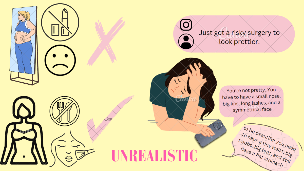 Social media shapes unrealistic beauty expectations – The Spellbinder