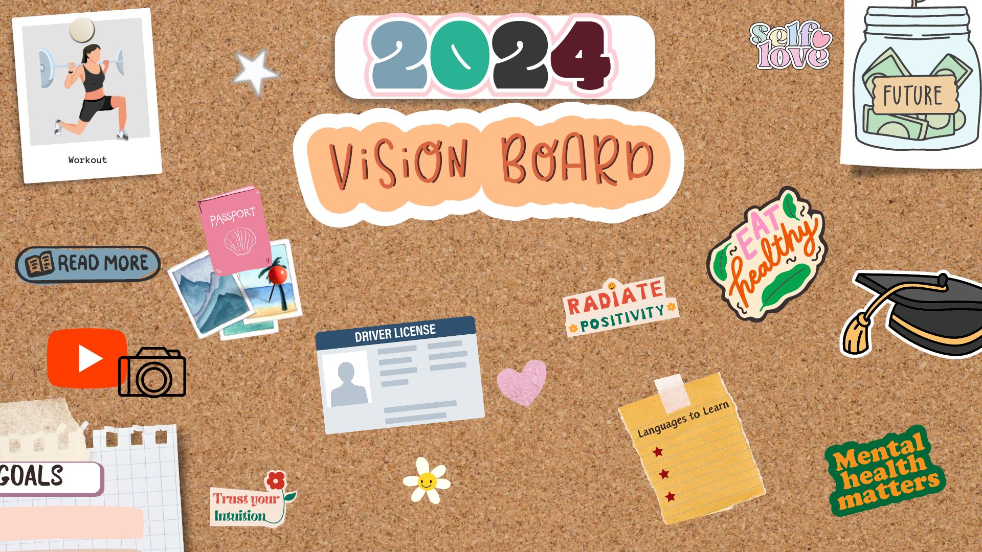 Vision Board Created by You 2024 Goals Goal Setting Motivational Board New  Year's Resolutions Visual Goal Setting DIY Goals 