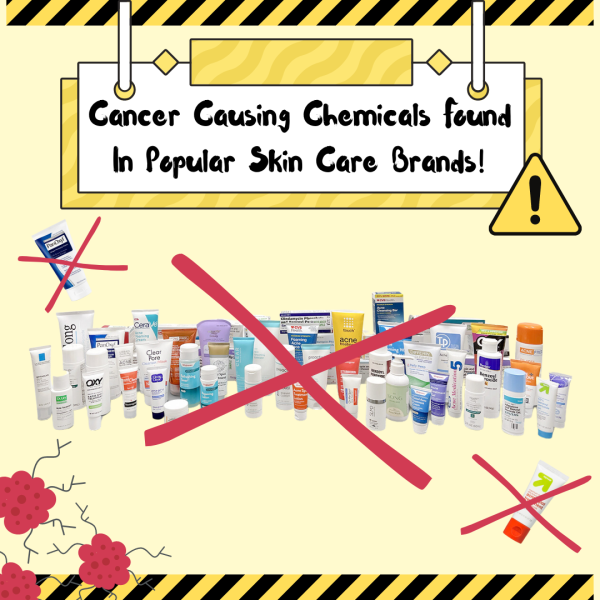 Research has shown popular skin care brands containing harmful chemicals that can cause cancer.