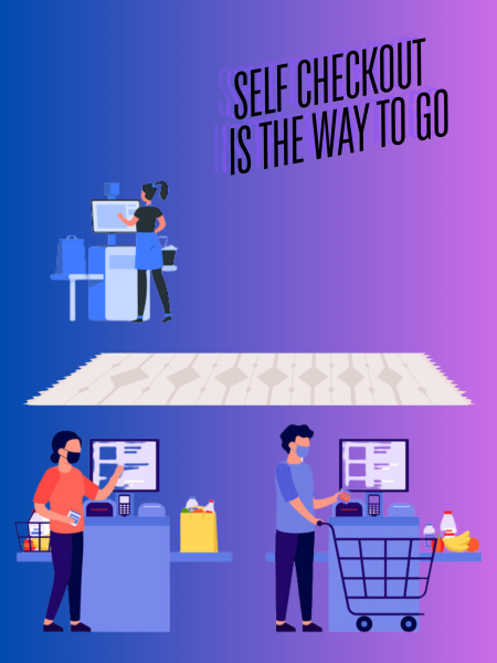 Self-checkout allows you to scan, bag, and go at your own pace.
