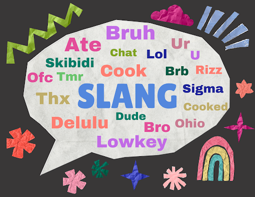 Students' use of slang could impact their academics if they don't understand when it is appropriate or inappropriate to use it.