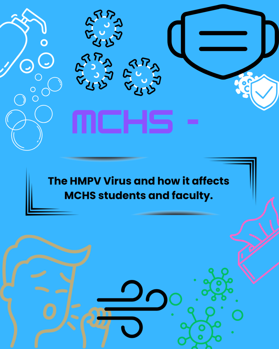 Ways to protect yourself with sanitary products and how viruses spread.