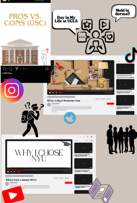 With the rising influence of social media on showcasing schools, high school seniors find themselves browsing over multiple posts reflecting college life that influence their college decisions.