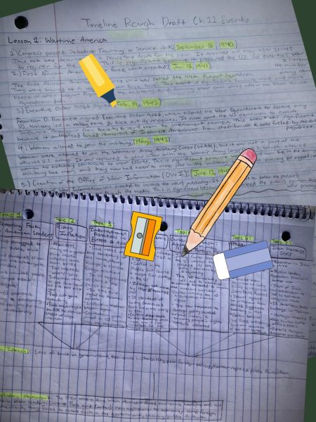 Students taking US History this semester completed a variety of assignments on paper, including a rough draft and outline of their two most recent projects.