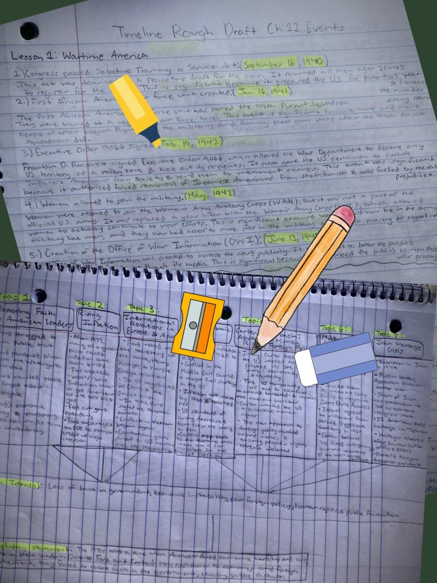 Students taking US History this semester completed a variety of assignments on paper, including a rough draft and outline of their two most recent projects.