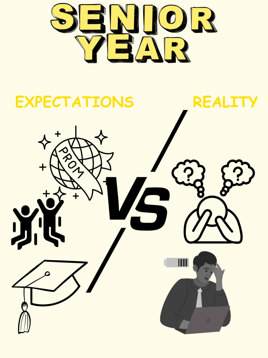 The expectations versus reality of your senior year in high school.