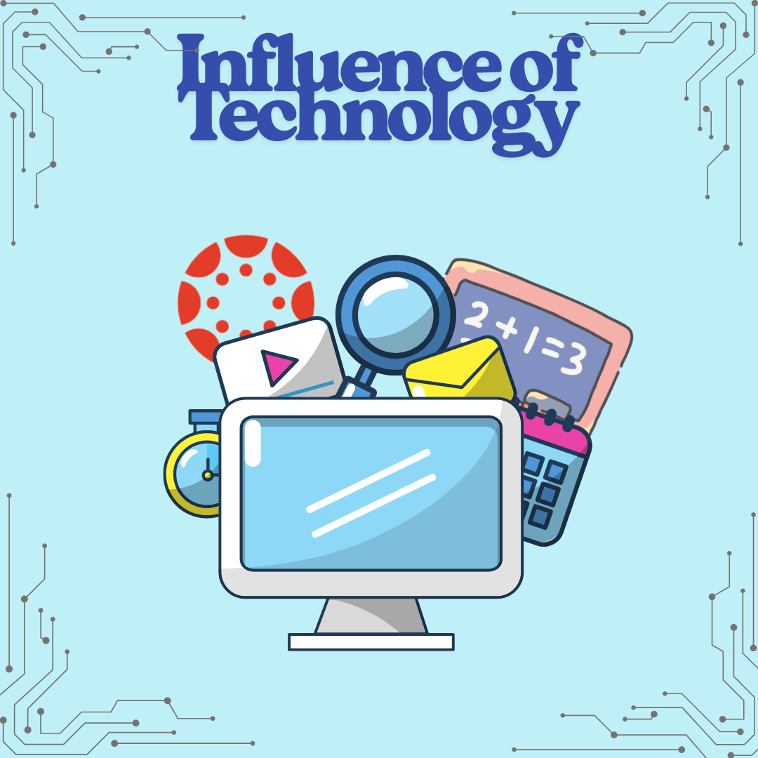 From chalkboards to Chromebooks, classrooms have transformed dramatically as technology continues to shape how teachers educate and students learn.