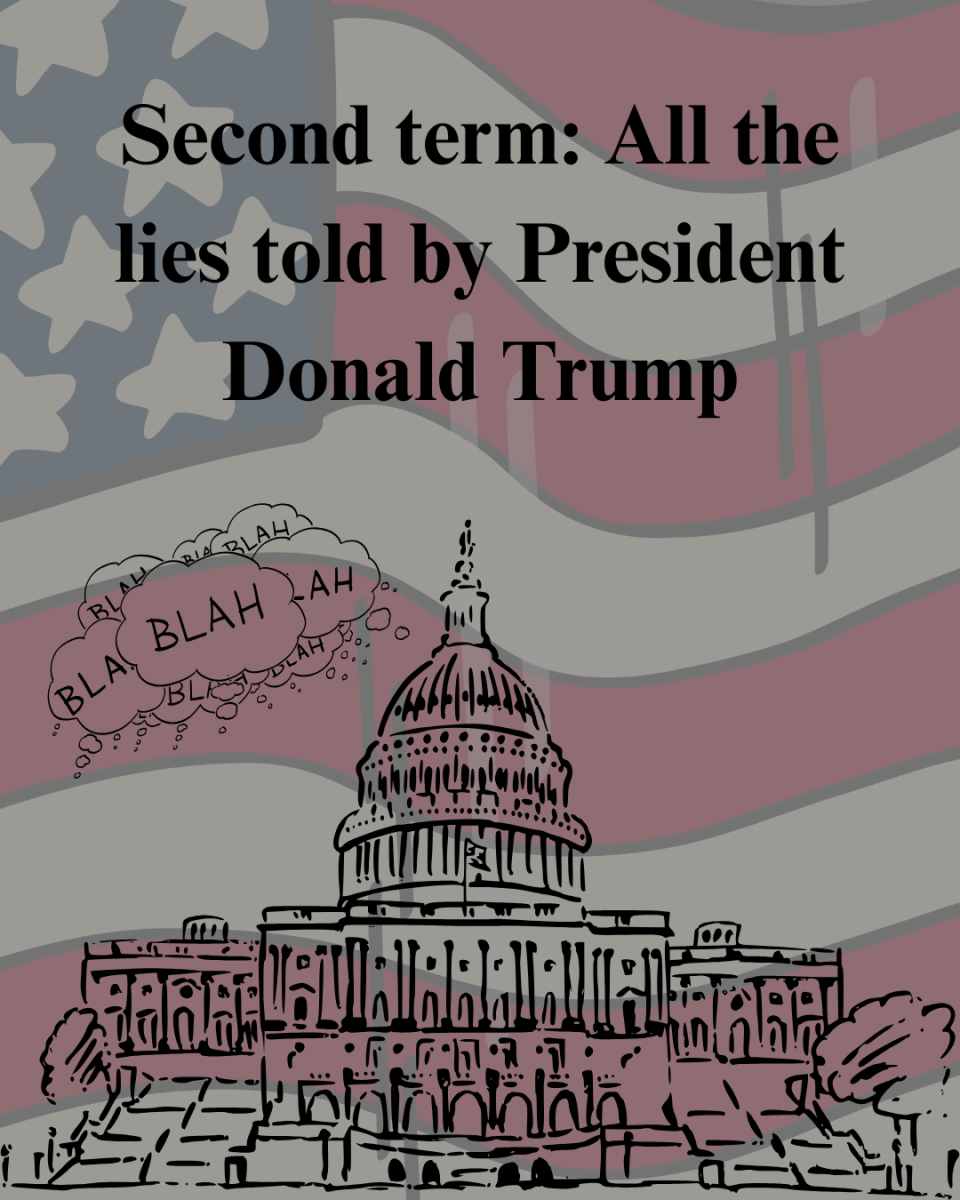 During President Donald Trump’s ongoing second term, the White House has made repeated claims that have been challenged by fact-checkers.