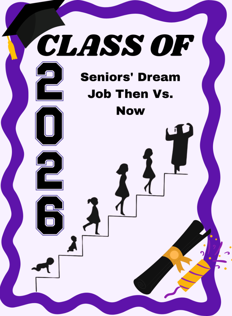 Seniors discuss their dream careers when they were children to what they're pursuing now.