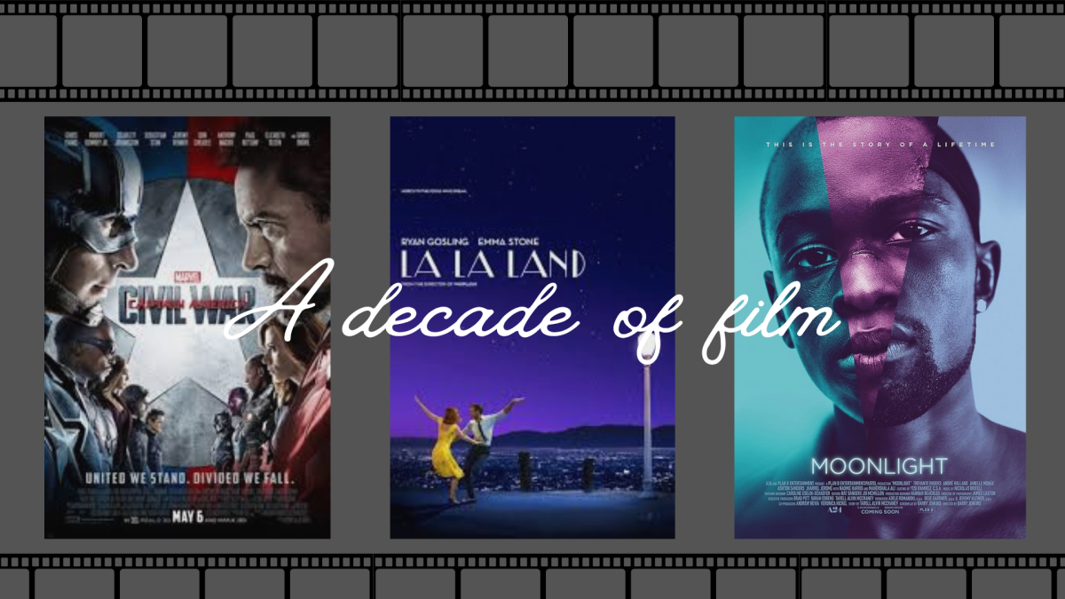 The three most most relevant films of 2016, the highest box office success, most critically acclaimed film, and best picture at the 2017 Oscars.